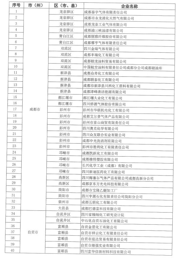 1590388387476434.png image.png