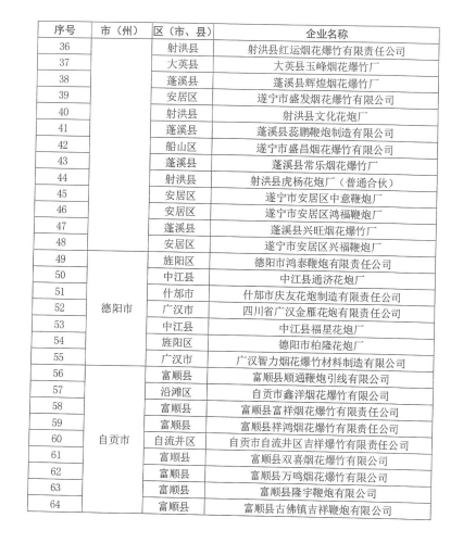 1590458014943584.png image.png