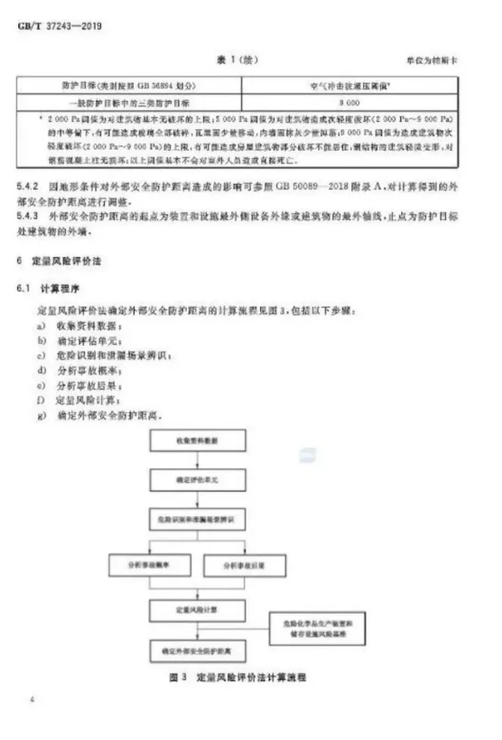 1595222201853204.png image.png