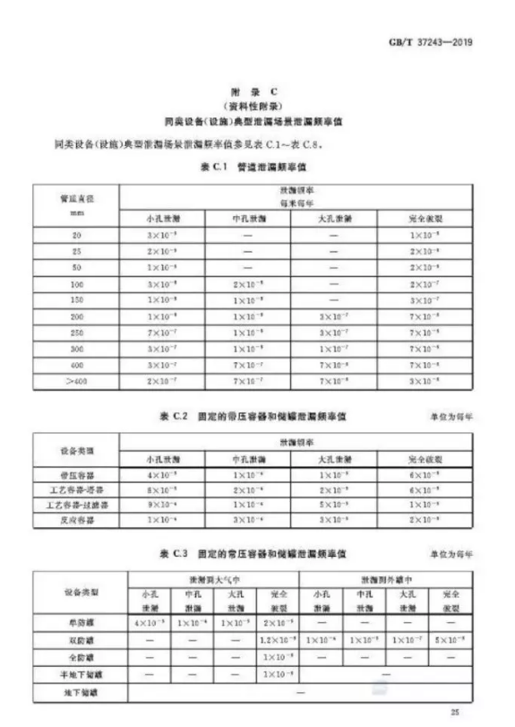 1595222392867794.png image.png