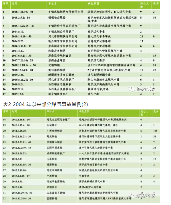 1599456973154050.png image.png