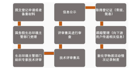 1600136102926056.png image.png