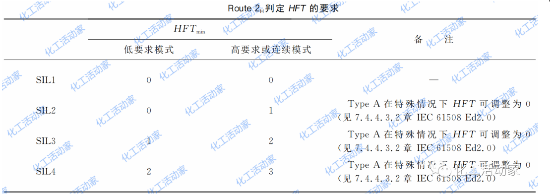 1605754832211720.png image.png